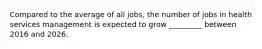 Compared to the average of all jobs, the number of jobs in health services management is expected to grow _________ between 2016 and 2026.
