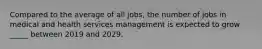 Compared to the average of all jobs, the number of jobs in medical and health services management is expected to grow _____ between 2019 and 2029.