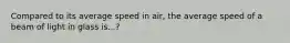 Compared to its average speed in air, the average speed of a beam of light in glass is...?