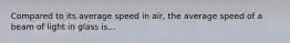 Compared to its average speed in air, the average speed of a beam of light in glass is...