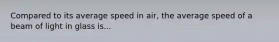 Compared to its average speed in air, the average speed of a beam of light in glass is...