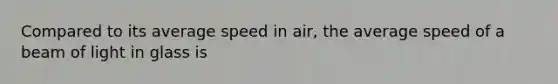 Compared to its average speed in air, the average speed of a beam of light in glass is