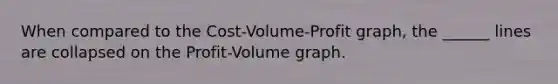 When compared to the Cost-Volume-Profit graph, the ______ lines are collapsed on the Profit-Volume graph.