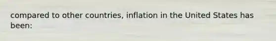 compared to other countries, inflation in the United States has been: