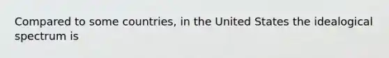 Compared to some countries, in the United States the idealogical spectrum is