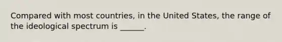 Compared with most countries, in the United States, the range of the ideological spectrum is ______.