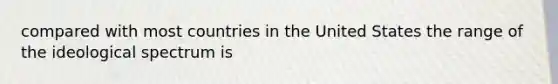 compared with most countries in the United States the range of the ideological spectrum is