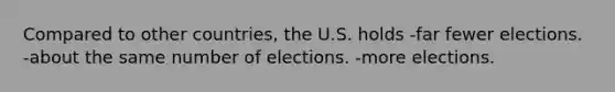 Compared to other countries, the U.S. holds -far fewer elections. -about the same number of elections. -more elections.