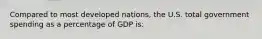 Compared to most developed nations, the U.S. total government spending as a percentage of GDP is: