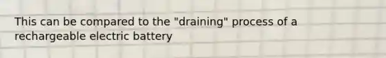 This can be compared to the "draining" process of a rechargeable electric battery