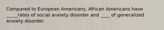 Compared to European Americans, African Americans have _____rates of social anxiety disorder and ____ of generalized anxiety disorder.