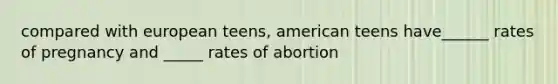 compared with european teens, american teens have______ rates of pregnancy and _____ rates of abortion