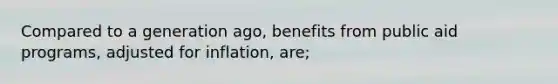 Compared to a generation ago, benefits from public aid programs, adjusted for inflation, are;