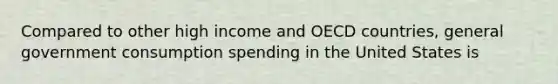 Compared to other high income and OECD countries, general government consumption spending in the United States is