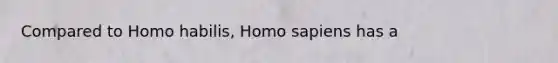 Compared to <a href='https://www.questionai.com/knowledge/kG3hgw3hYa-homo-habilis' class='anchor-knowledge'>homo habilis</a>, <a href='https://www.questionai.com/knowledge/k9aqcXDhxN-homo-sapiens' class='anchor-knowledge'>homo sapiens</a> has a