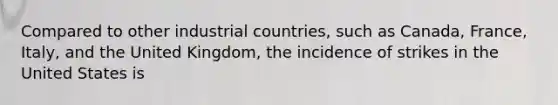 Compared to other industrial countries, such as Canada, France, Italy, and the United Kingdom, the incidence of strikes in the United States is