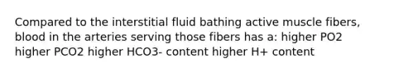 Compared to the interstitial fluid bathing active muscle fibers, blood in the arteries serving those fibers has a: higher PO2 higher PCO2 higher HCO3- content higher H+ content