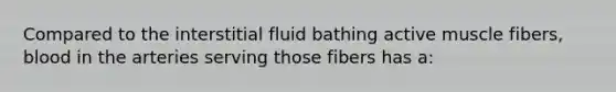 Compared to the interstitial fluid bathing active muscle fibers, blood in the arteries serving those fibers has a: