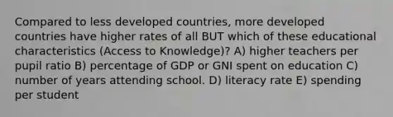 Compared to less developed countries, more developed countries have higher rates of all BUT which of these educational characteristics (Access to Knowledge)? A) higher teachers per pupil ratio B) percentage of GDP or GNI spent on education C) number of years attending school. D) literacy rate E) spending per student