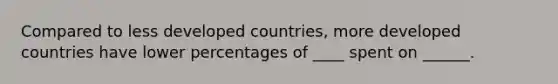 Compared to less developed countries, more developed countries have lower percentages of ____ spent on ______.