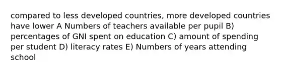 compared to less developed countries, more developed countries have lower A Numbers of teachers available per pupil B) percentages of GNI spent on education C) amount of spending per student D) literacy rates E) Numbers of years attending school