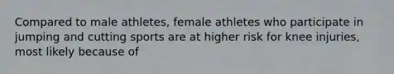 Compared to male athletes, female athletes who participate in jumping and cutting sports are at higher risk for knee injuries, most likely because of