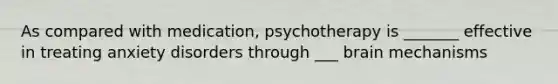 As compared with medication, psychotherapy is _______ effective in treating anxiety disorders through ___ brain mechanisms