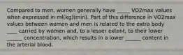 Compared to men, women generally have _____ VO2max values when expressed in ml(kg)(min). Part of this difference in VO2max values between women and men is related to the extra body ____ carried by women and, to a lesser extent, to their lower ______ concentration, which results in a lower ______ content in the arterial blood.