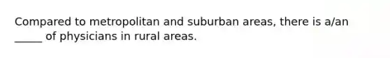 Compared to metropolitan and suburban areas, there is a/an _____ of physicians in rural areas.