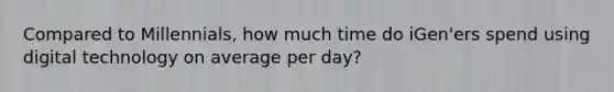 Compared to Millennials, how much time do iGen'ers spend using digital technology on average per day?