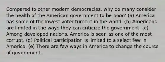 Compared to other modern democracies, why do many consider the health of the American government to be poor? (a) America has some of the lowest voter turnout in the world. (b) Americans are limited in the ways they can criticize the government. (c) Among developed nations, America is seen as one of the most corrupt. (d) Political participation is limited to a select few in America. (e) There are few ways in America to change the course of government.