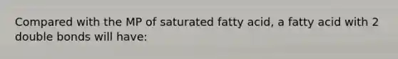 Compared with the MP of saturated fatty acid, a fatty acid with 2 double bonds will have: