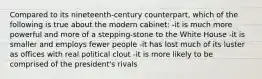 Compared to its nineteenth-century counterpart, which of the following is true about the modern cabinet: -it is much more powerful and more of a stepping-stone to the White House -it is smaller and employs fewer people -it has lost much of its luster as offices with real political clout -it is more likely to be comprised of the president's rivals