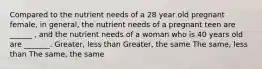 Compared to the nutrient needs of a 28 year old pregnant female, in general, the nutrient needs of a pregnant teen are ______ , and the nutrient needs of a woman who is 40 years old are _______. Greater, less than Greater, the same The same, less than The same, the same