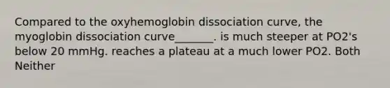 Compared to the oxyhemoglobin dissociation curve, the myoglobin dissociation curve_______. is much steeper at PO2's below 20 mmHg. reaches a plateau at a much lower PO2. Both Neither