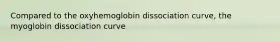 Compared to the oxyhemoglobin dissociation curve, the myoglobin dissociation curve