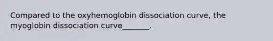 Compared to the oxyhemoglobin dissociation curve, the myoglobin dissociation curve_______.