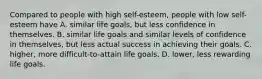 Compared to people with high self-esteem, people with low self-esteem have A. similar life goals, but less confidence in themselves. B. similar life goals and similar levels of confidence in themselves, but less actual success in achieving their goals. C. higher, more difficult-to-attain life goals. D. lower, less rewarding life goals.