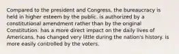 Compared to the president and Congress, the bureaucracy is held in higher esteem by the public. is authorized by a constitutional amendment rather than by the original Constitution. has a more direct impact on the daily lives of Americans. has changed very little during the nation's history. is more easily controlled by the voters.