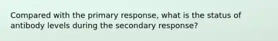 Compared with the primary response, what is the status of antibody levels during the secondary response?