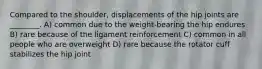 Compared to the shoulder, displacements of the hip joints are ________. A) common due to the weight-bearing the hip endures B) rare because of the ligament reinforcement C) common in all people who are overweight D) rare because the rotator cuff stabilizes the hip joint