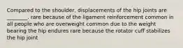 Compared to the shoulder, displacements of the hip joints are ________. rare because of the ligament reinforcement common in all people who are overweight common due to the weight bearing the hip endures rare because the rotator cuff stabilizes the hip joint