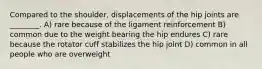 Compared to the shoulder, displacements of the hip joints are ________. A) rare because of the ligament reinforcement B) common due to the weight bearing the hip endures C) rare because the rotator cuff stabilizes the hip joint D) common in all people who are overweight