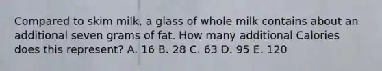 Compared to skim milk, a glass of whole milk contains about an additional seven grams of fat. How many additional Calories does this represent? A. 16 B. 28 C. 63 D. 95 E. 120