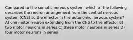 Compared to the somatic nervous system, which of the following describes the neuron arrangement from the central nervous system (CNS) to the effector in the autonomic nervous system? A) one motor neuron extending from the CNS to the effector B) two motor neurons in series C) three motor neurons in series D) four motor neurons in series