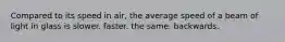 Compared to its speed in air, the average speed of a beam of light in glass is slower. faster. the same. backwards.