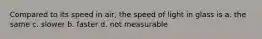 Compared to its speed in air, the speed of light in glass is a. the same c. slower b. faster d. not measurable