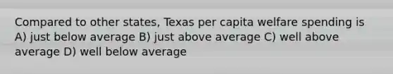 Compared to other states, Texas per capita welfare spending is A) just below average B) just above average C) well above average D) well below average