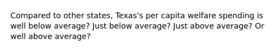 Compared to other states, Texas's per capita welfare spending is well below average? Just below average? Just above average? Or well above average?