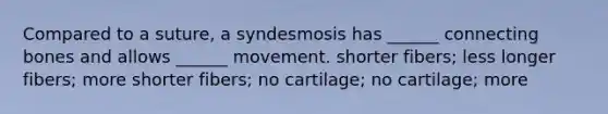 Compared to a suture, a syndesmosis has ______ connecting bones and allows ______ movement. shorter fibers; less longer fibers; more shorter fibers; no cartilage; no cartilage; more